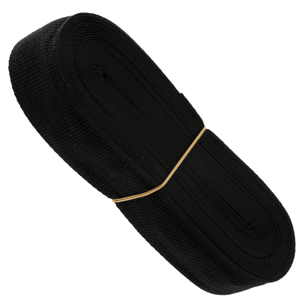 Buy Thule Awning Tie Down Kit online at MarineDeals.co.nz