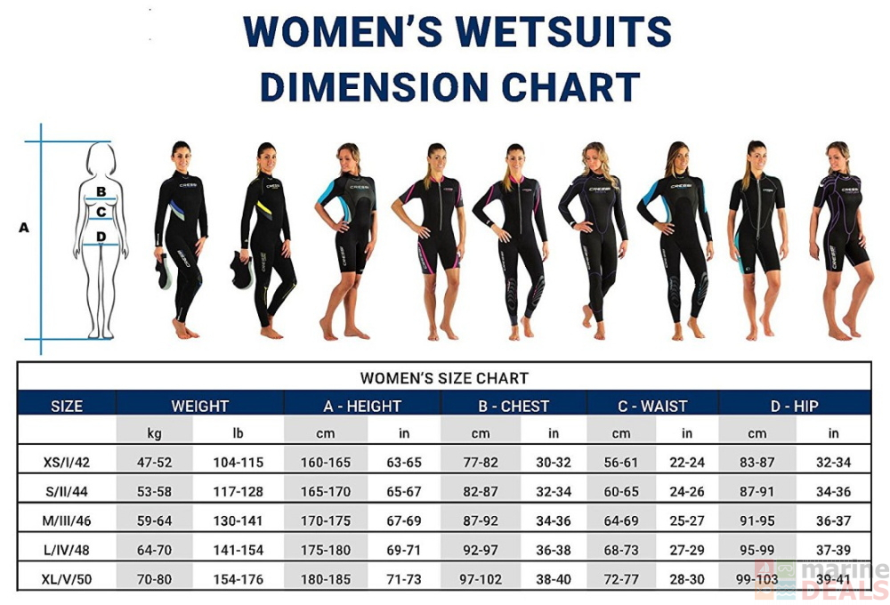 Buy Cressi Fast AllInOne Womens Wetsuit 7mm online at MarineDeals.co.nz