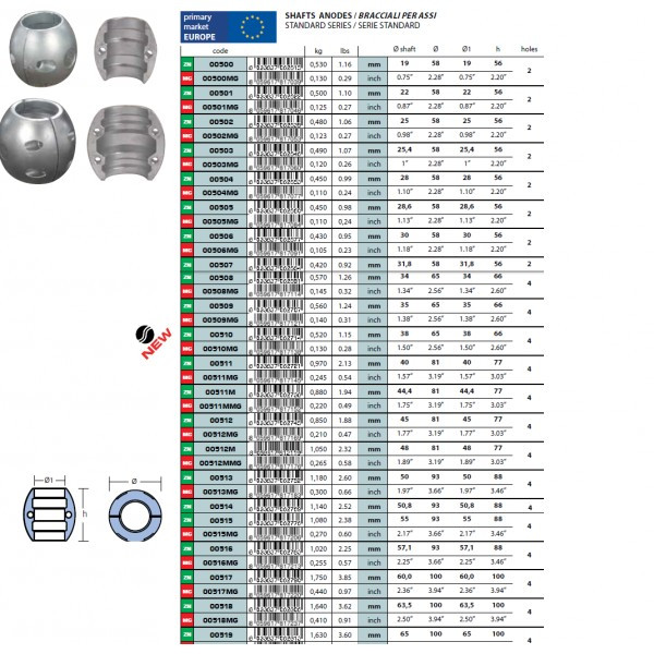 Tecnoseal X21 Shaft Anode - Zinc - 6