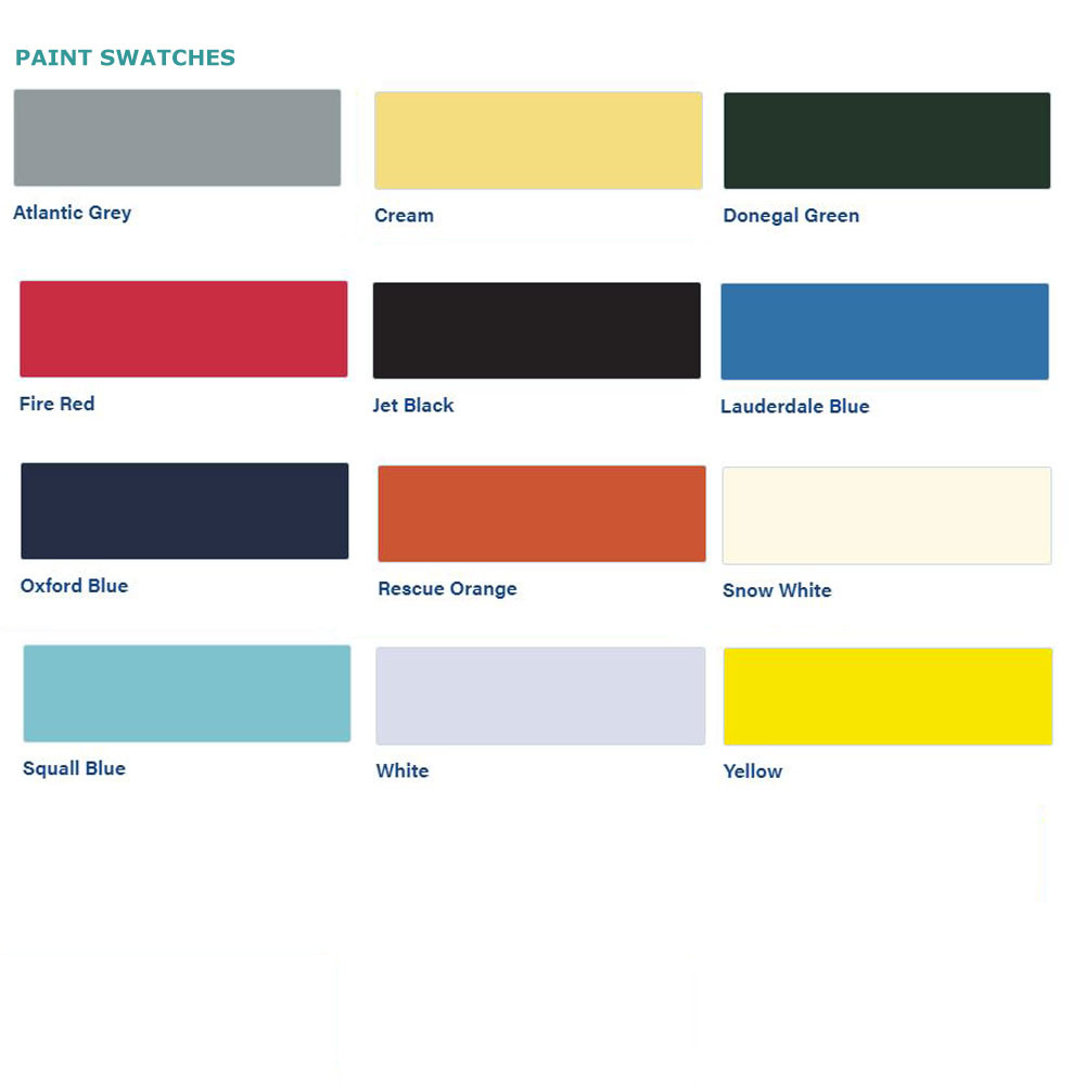 Buy International Toplac Topside Paint 1L online at Marine ...