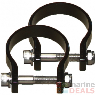 Rigid 1.7in Adjustable Bar Clamp