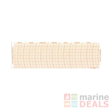 Weems & Plath 410-C Barograph Replacement Millibar Scale Chart Paper