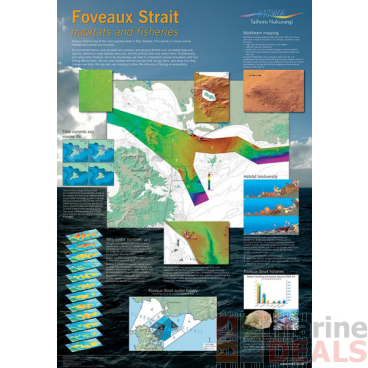 Foveaux Strait Poster