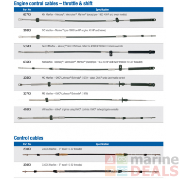Pretech Control Cable for Mercury Gen1 20ft