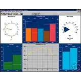 Davis 6520 WeatherLink for Mac OS X