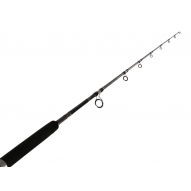 Shimano backbone travel rod