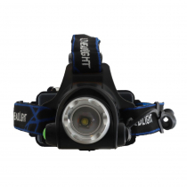 High Power Rechargeable LED Headlamp 1000 Lumens