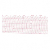 Weems & Plath 410-D Barograph Replacement Inch Scale Chart Paper