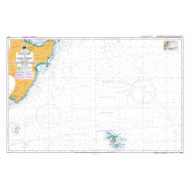 NZ 26 East Cape to Cook Strait including Chatham Islands Chart