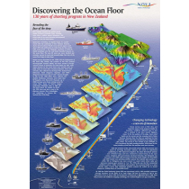 Discovering the Ocean Floor - 130 Years of Charting Progress in New Zealand Poster