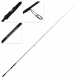 Shimano Dialuna S86L Light Freshwater Spin Rod 8ft 6in 5-24g PE0.4-1.2 2pc