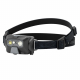 Ledlenser HF6R Core Rechargeable LED Headlamp Lumens Black - Used unit